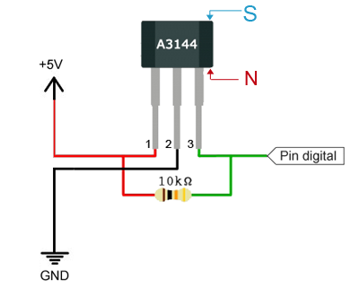 Conexión A3144.