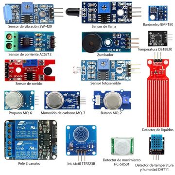 Smart Home, kit de sensores para domótica