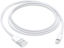Cable USB para iPhone