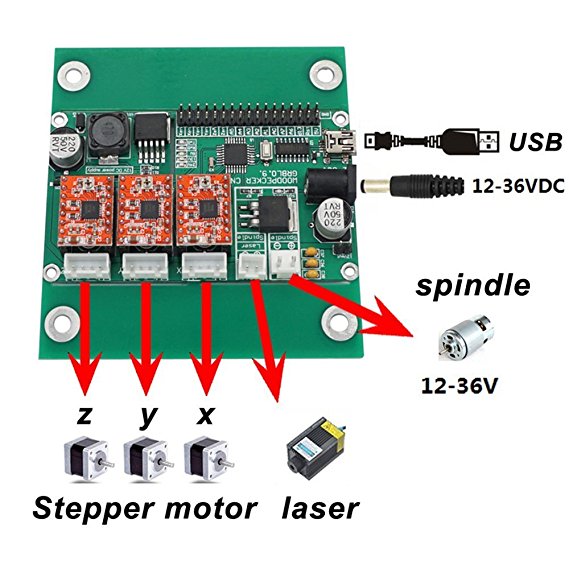 Woodpecker CNC GRBL 0.9